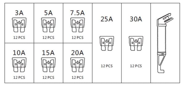 ROOKS STANDARD -SULAKESETTI (ATO), 97 OSAA: 3A, 5A, 7,5A, 10A, 15A, 20A, 25A, 30A