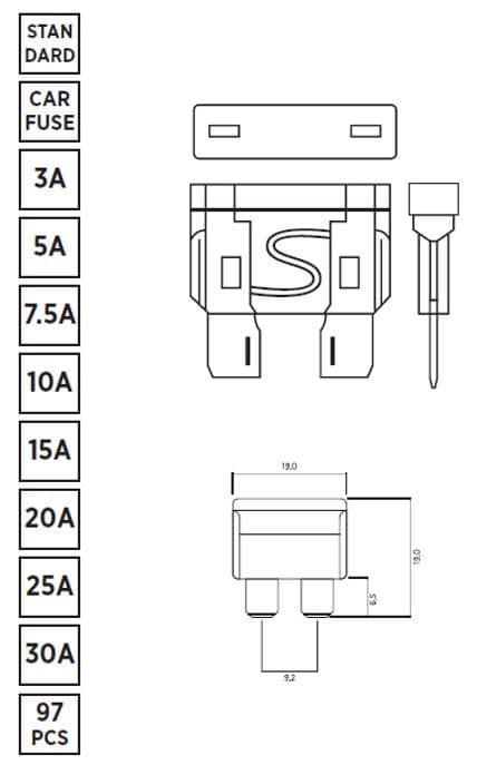 ROOKS STANDARD -SULAKESETTI (ATO), 97 OSAA: 3A, 5A, 7,5A, 10A, 15A, 20A, 25A, 30A