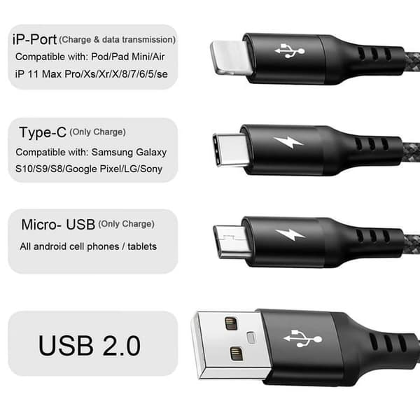 Multikabel med flera kontakter, 5 i 1 Universell Kabel [1.2M/2-pack] Multiladdningskabel med Lightning + USB C + Micro