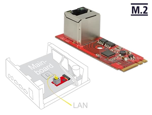DeLOCK 62949, Sisäinen, Langallinen, M.2, Ethernet, 1000 Mbit/s, Punainen