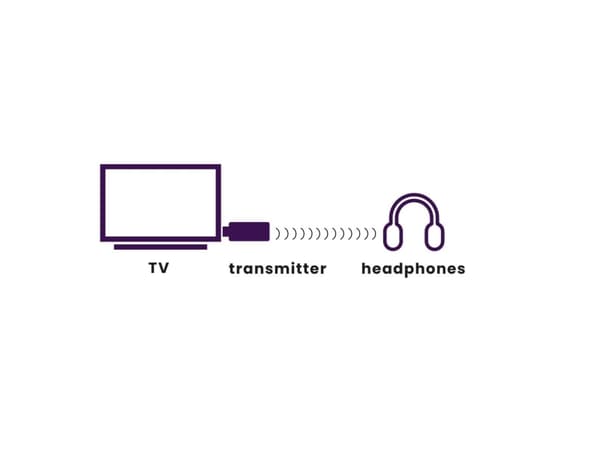 Marmitek BoomBoom 50 - Trådløs Bluetooth-lydsender for høyttaler, mobiltelefon, nettbrett