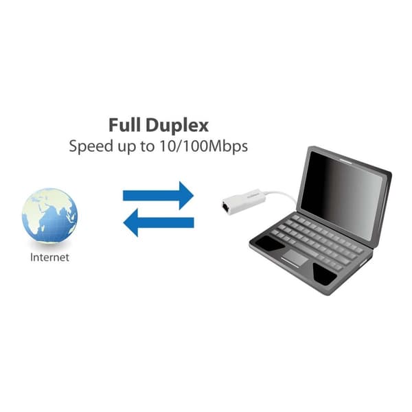 Edimax USB 2.0 Fast Ethernet Adapter 10/100 Mbit Vit