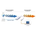 Miniatyrbild 3 av 3: Edimax USB 3.0 Gigabit Ethernet-adapter