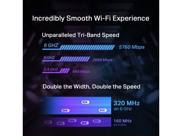TP-Link Archer TBE550E, Intern, Trådlös, PCI Express, WLAN / Bluetooth, 9300 Mbit/s, Svart