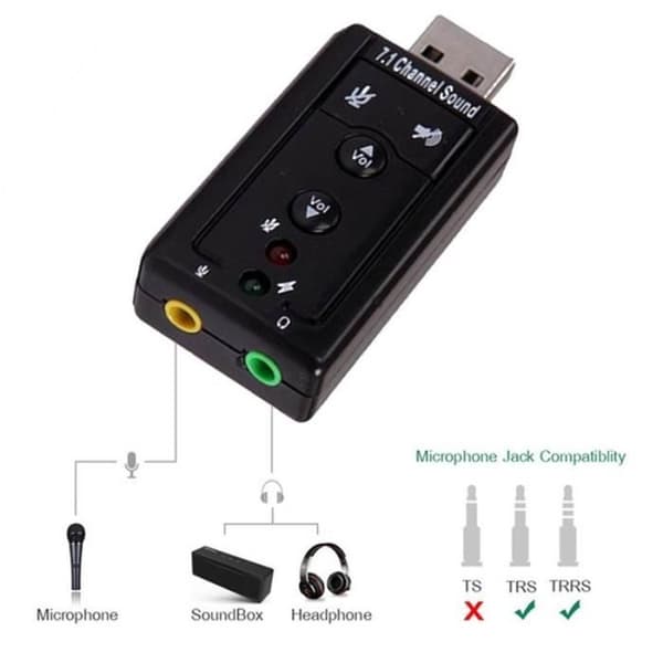 [2st] USB 2.0 virtuell 7.1-kanals stereoljudadapter Externt ljudkort med 3,5 mm ljudportar och mikrofon och funktionstangenter