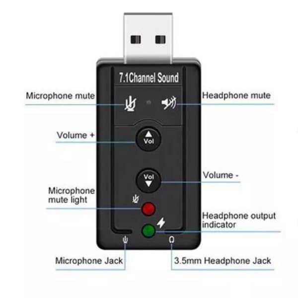 [2st] USB 2.0 virtuell 7.1-kanals stereoljudadapter Externt ljudkort med 3,5 mm ljudportar och mikrofon och funktionstangenter