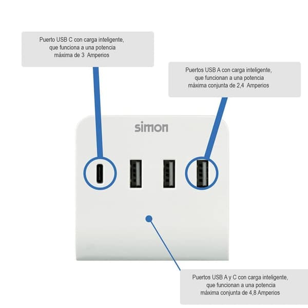 Vegglader Simon