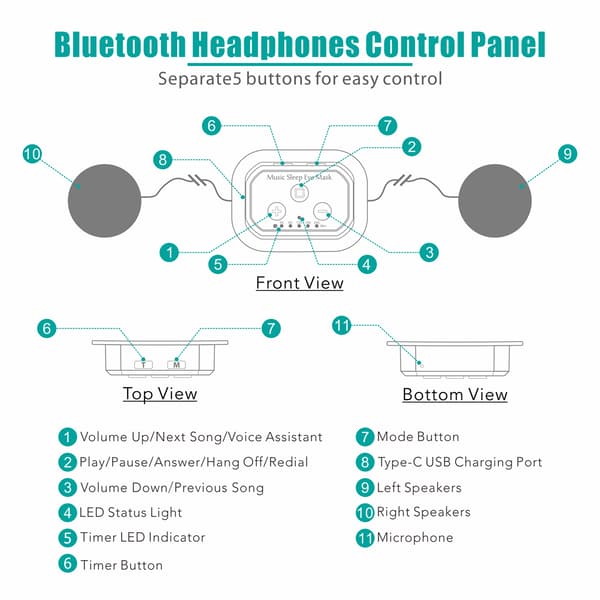 INF 3D Bluetooth Sleep Mask