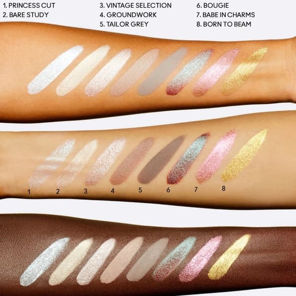 MAC® Pro Longwear Paint Pot Ögonskugga Vintage Selection 4.5 g