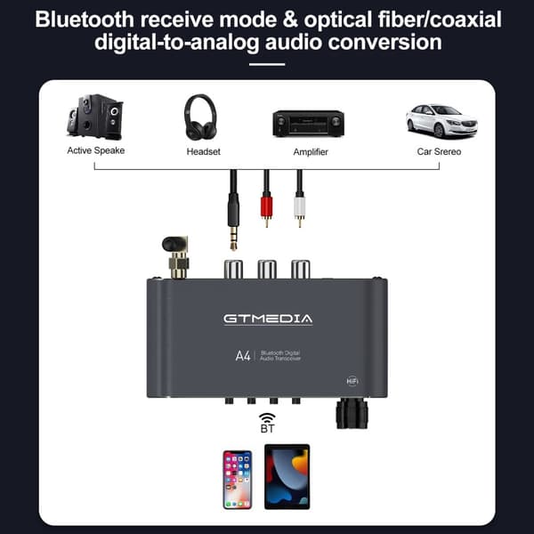 GTMEDIA 6-i-1 Bluetooth 5.1 lydadapter RX/TX-moduser USB TF-kort IR-fjernkontroll