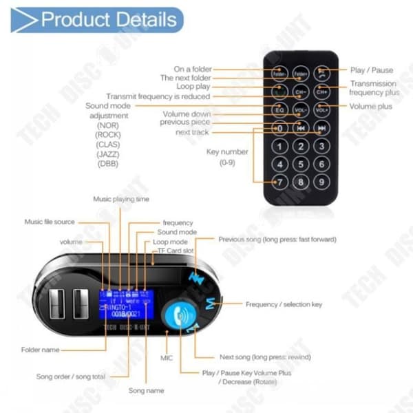 Trådlös Bluetooth FM-sändare USB Bilstereo Hem Musik Radio Adapter MP3 Laddare Handsfree iPhone Cigarettändare