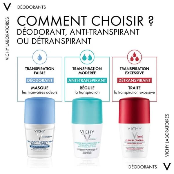 Deodorant - Vichy - Roll-On 50ml - Anti-Spår Vit & Gul - 48h - Utan aluminiumsalter