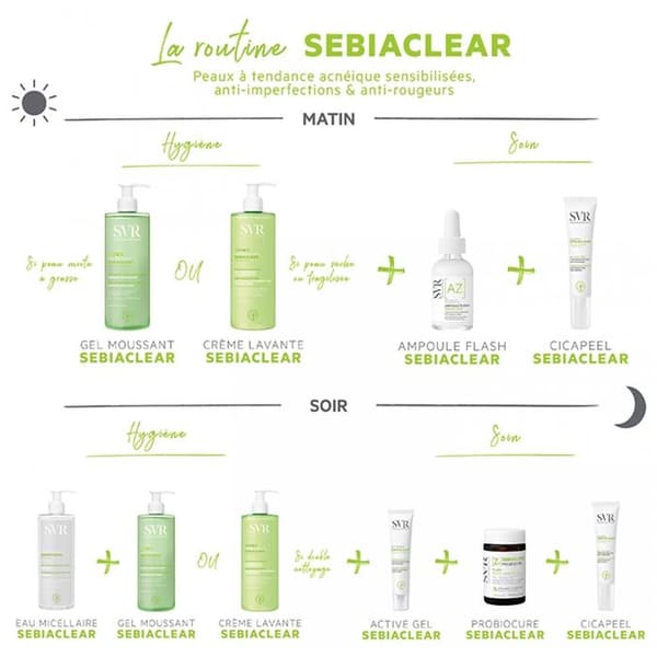 SVR Sebiaclear Cicapeel Active Gel Stop Pimples 15ml