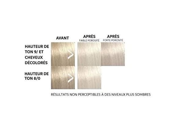 Wella Professionals Color Fresh Mask Pearl Blonde 150 ml