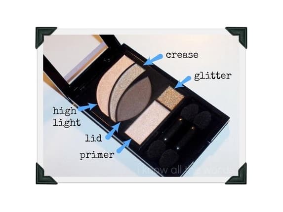 Revlon PhotoReady Eye Contour Kit, Impressionist, Prep your lids with the eye shadow primer The easy way to contour your eyes: Color in your entire..