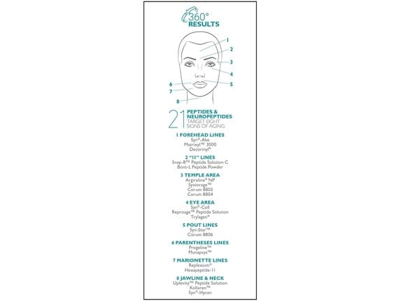 Peter Thomas Roth Peter Thomas Roth, Peptide 21, Anti-Wrinkle, Night, Serum, For Face, 30 ml For Women