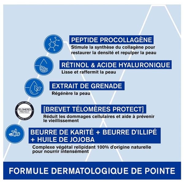 Nattmask - Uriage - Age Absolu - 50ml - Peptid Procollagen - Retinol - Utan parabener
