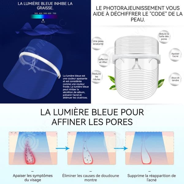 INN Masque LED 7 färger transparent uppladdningsbar hudföryngring bärbar LED-ljusterapi multifunktionell mask