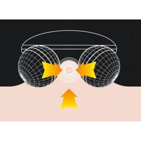 MAVURA Massage Roller »MAVURAHealth 3D Mini Ansiktsmassage Roller Ansiktsrulle 360 Ansiktsmassageapparat