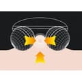 Miniatyrbild 4 av 4: MAVURA Massage Roller »MAVURAHealth 3D Mini Ansiktsmassage Roller Ansiktsrulle 360 Ansiktsmassageapparat