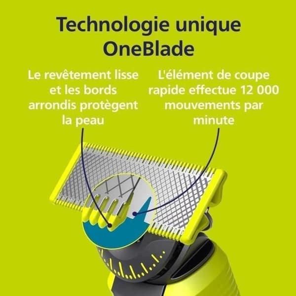 Reservblad - PHILIPS - OneBlade QP624/50 - Rostfritt stål - Hudskydd - 360°