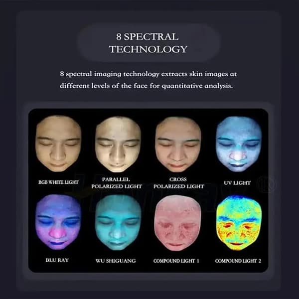 8-spektrums 3D AI professionell ansiktshudanalysator för hemmabruk och kommersiellt bruk, intelligent diagnostisk rapport
