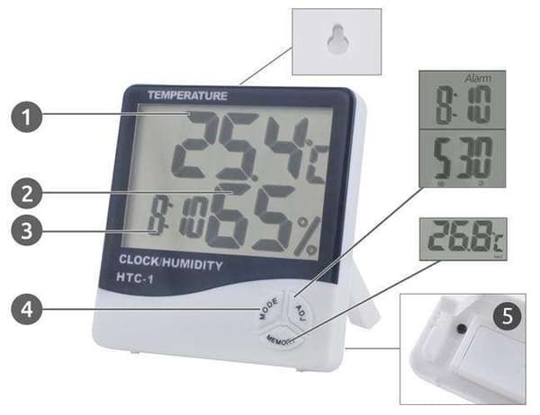 Termo- og hygrometer for vippeplassering