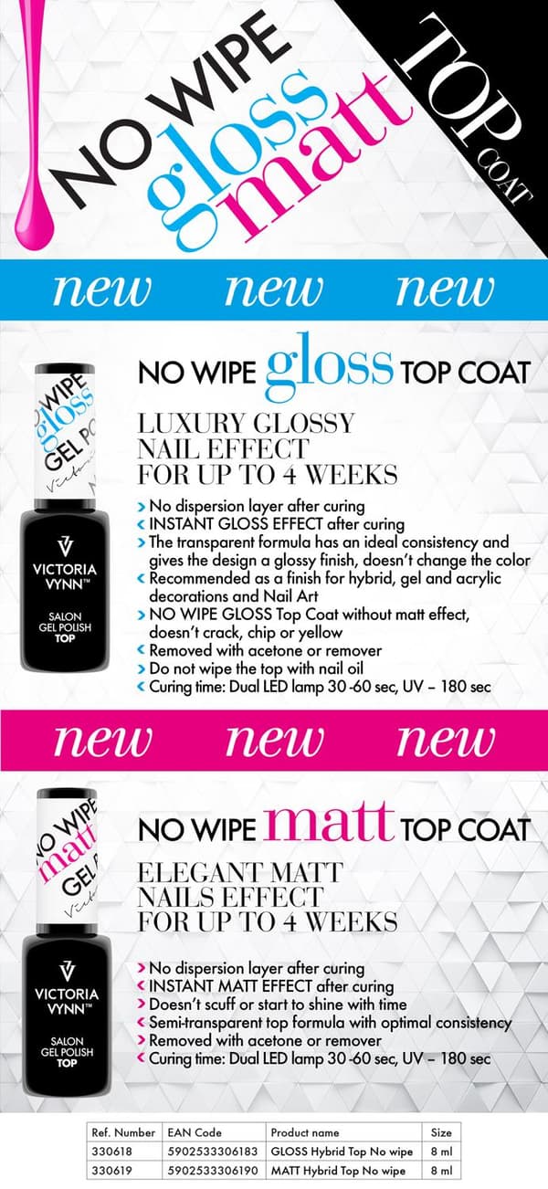 Top coat - Top Oh! My Gloss - No wipe - 15 ml - Victoria Vynn - Gel Polish
