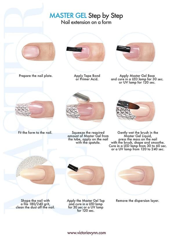 Akrylgel - Master gel - Cover Blush 60g 05 - Victoria Vynn