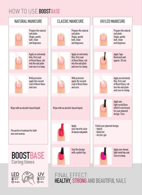 Victoria Vynn - Boost Base 2in1 - 8ml - Nagelreparerare