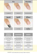 Miniatyrbild 8 av 10: Victoria Vynn - Bottle Gel - Naked Nude - Builder 15ml - En-fas