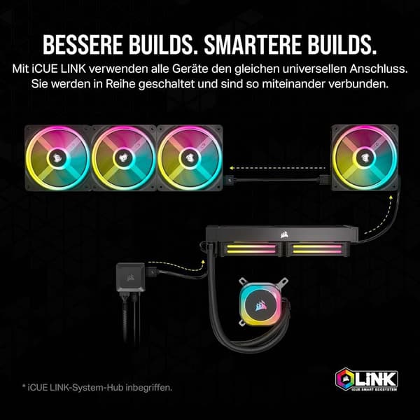Corsair Torn Fläkt Icue Link Qx140 Rgb 140 Mm 2 Enheter