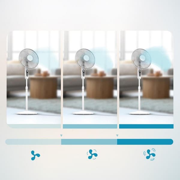 Cecotec Energysilence 515 Maxflow Gulvventilator