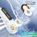 Miniatyrbillede 3 af 7: Lollanda Bærbar Halsventilator 4000mAh, Bærbar Ventilator / Halsventilator / Hæng om halsen – 3 hastigheder, Stille, Rejse, Hæng om halsen
