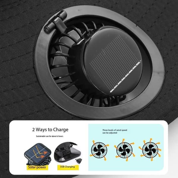 Solcellsdriven ventilerad hatt - Unisex soldriven/USB-laddningsbar - 6000 RPM dubbla fläktar - UV-skydd - Justerbar vindhastighet