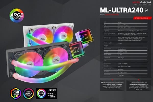 Mars Gaming ML-ULTRA240 CPU Liquid Cooling FDB/ARGB / TRX4/TR4 / AM5 / LGA1700 CPU Liquid Cooling FRGB