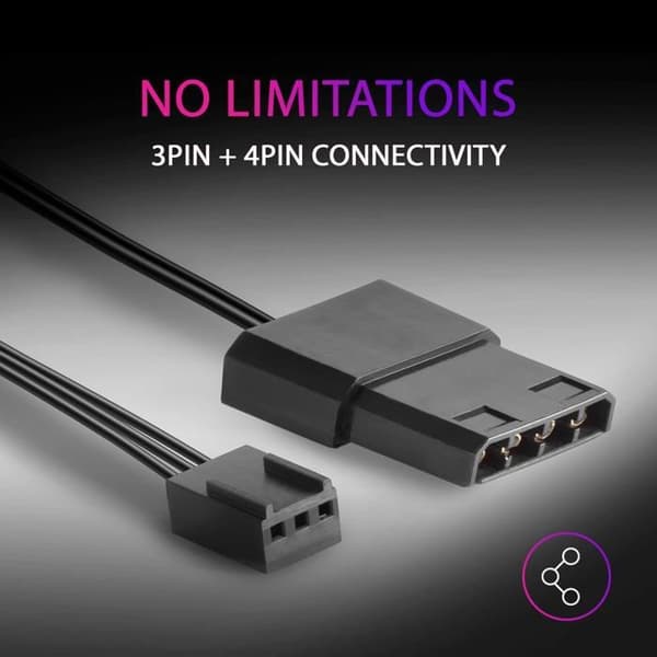 Marsgaming - MFDUOW - MF-Duo, Kit 2 FRGB Rainbow 360-fläktar, Ultra-Silent, Dubbelanslutning 3PIN + 4PIN, Vit