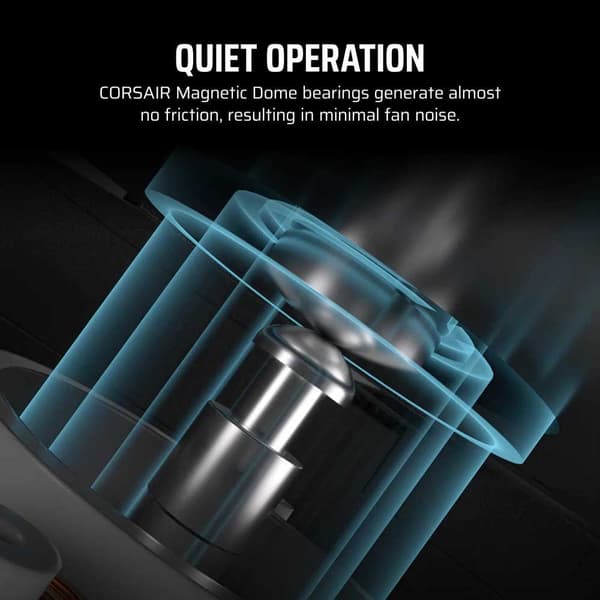 Corsair Pwm Icue Link Lx140 Rgb 140 mm Tuuletin 2 Yksiköt