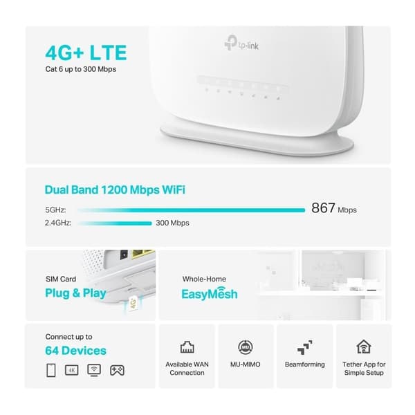 Trådløs ruter (1200 mbps, dvs. 802.11a, 802.11 b/g, 802.11n, 802.11ac, 3x10/100/1000m), Tp-link