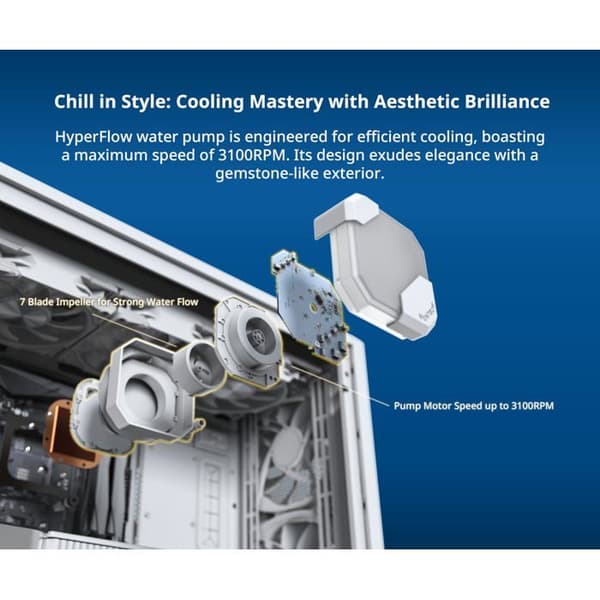 Kit vattenkylning AIO - MONTECH - HyperFlow RGB - 240mm - Vit - Kompatibel med Socket AM4