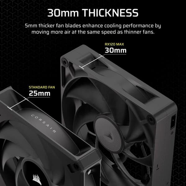Kylning PC - CORSAIR - CO-9051042-WW - iCUE LINK RX120 Max Trekylare