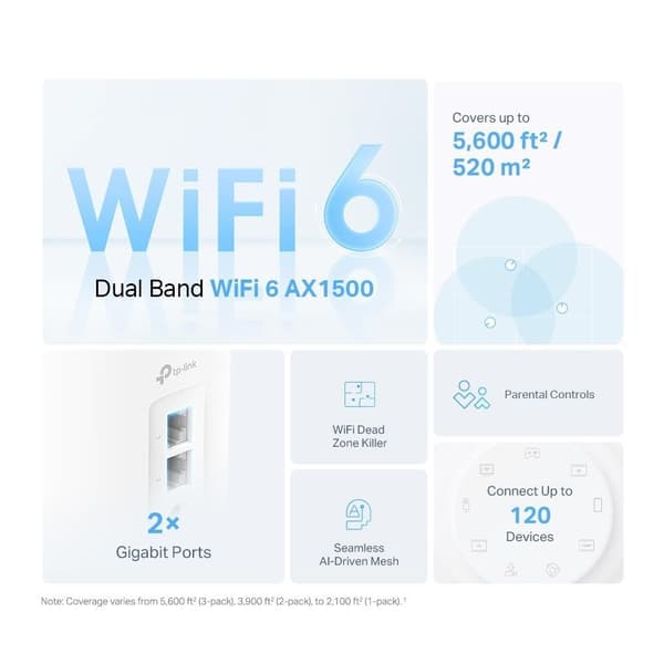Trådlös router trådlös router (1500 mbps, mesh, wi-fi 6, 1x10/100/1000m, 1x2,5gbe, dhcp, decox10(2-pack)), Tp-link