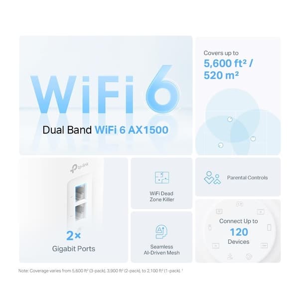 Trådløs router trådløs router (1500 mbps, mesh, wi-fi 6, 1x10/100/1000m, 1x2.5gbe, dhcp, decox10(1-pack)), Tp-link