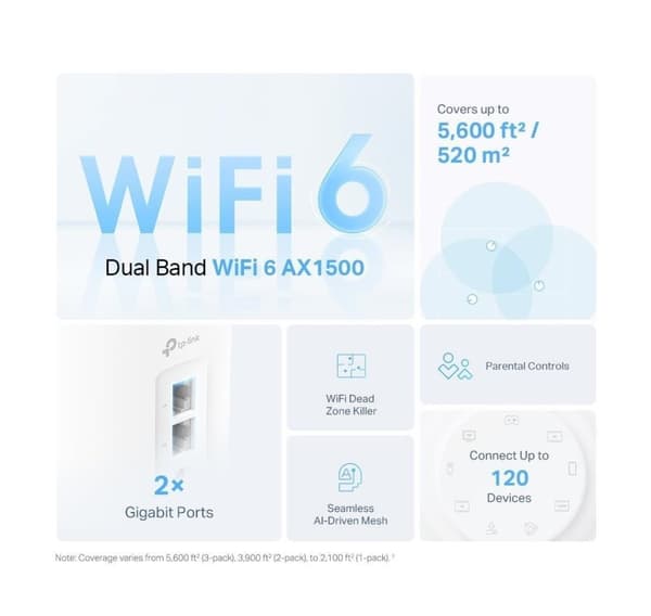 Trådløs ruter trådløs ruter (1500 mbps, mesh, wi-fi 6, 1x10/100/1000m, 1x2.5gbe, dhcp, decox10(3-pack)), Tp-link