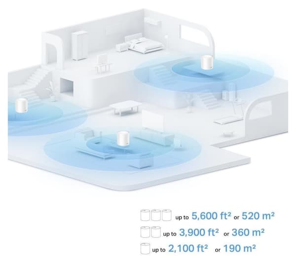 Trådløs ruter trådløs ruter (1500 mbps, mesh, wi-fi 6, 1x10/100/1000m, 1x2.5gbe, dhcp, decox10(3-pack)), Tp-link