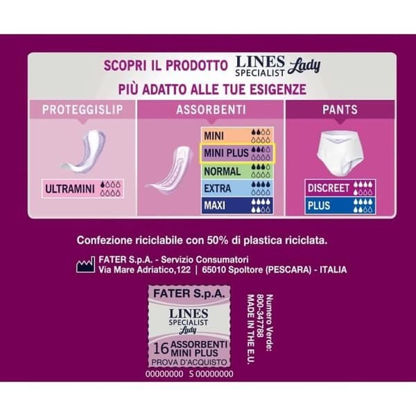 Serbättar - Lines Specialist - Lady Mini Plus - Extra skyddande - Noll lukt - Hypoallergeniska