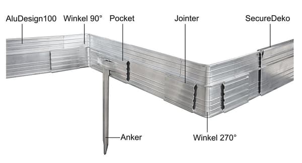 Ultrastærk aluminiums græskant 10-14-24 cm, Bred:14 cm, Publikum:10, Længde gs:1 m