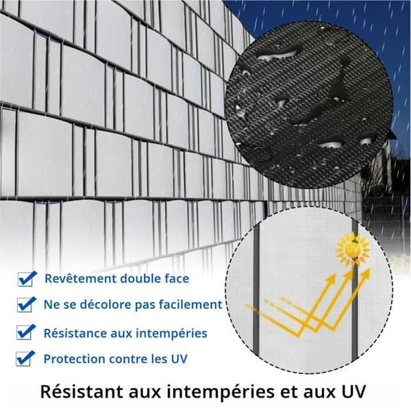 Brise-vue i PVC LZQ - 65m x 19cm - Antracit - Opaque och Anti-UV