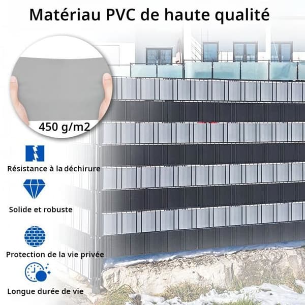 Brise-vue i PVC LZQ - 65m x 19cm - Antracit - Opaque och Anti-UV