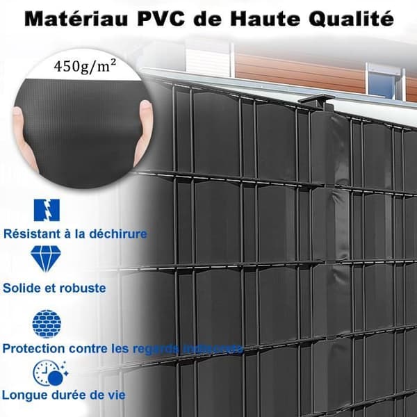 Brise-vue i PVC LZQ - 65m x 19cm - Antracit - Opaque och Anti-UV